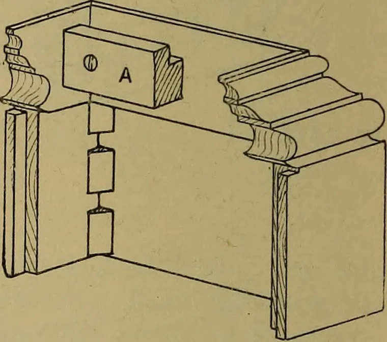 An illustration from Cassells' carpentry and joinery, 1907, leaf 551