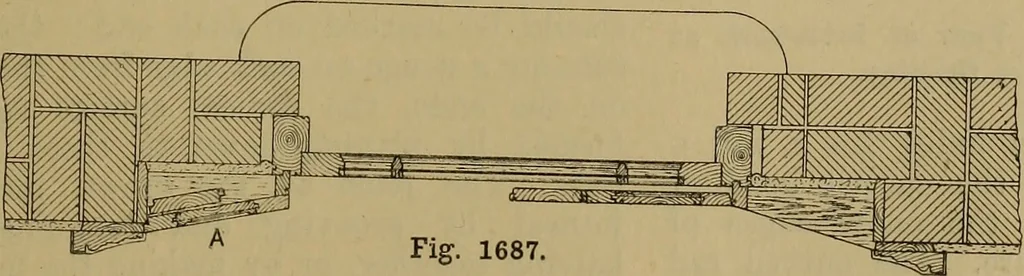 An illustration from Cassells' carpentry and joinery, 1907, leaf 552