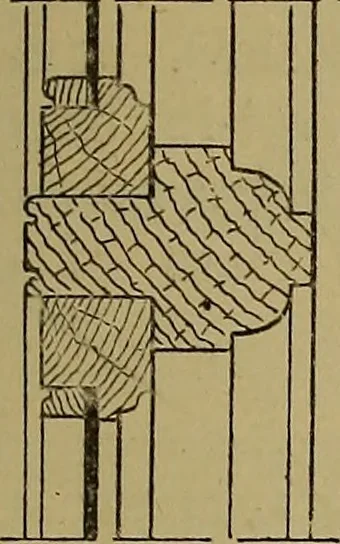 An illustration from Cassells' carpentry and joinery, 1907, leaf 562