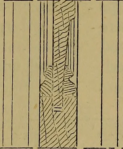 An illustration from Cassells' carpentry and joinery, 1907, leaf 562