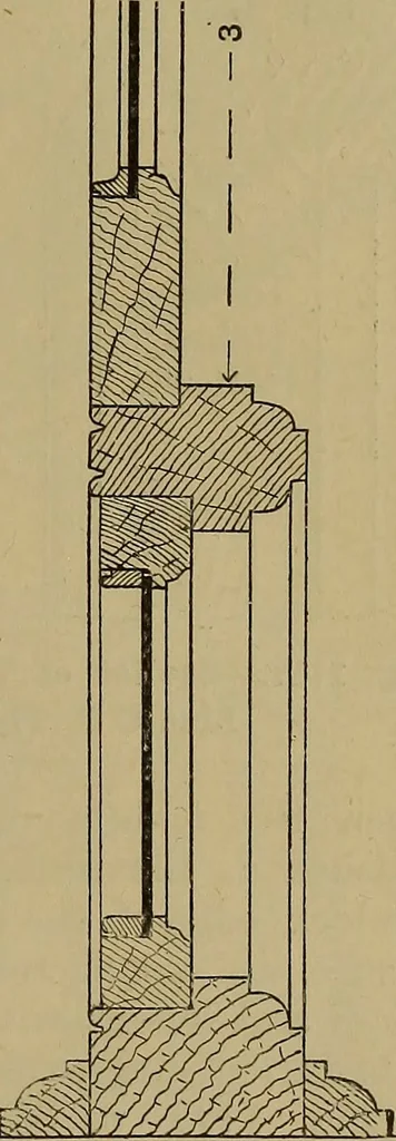 An illustration from Cassells' carpentry and joinery, 1907, leaf 562