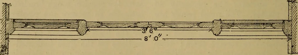 An illustration from Cassells' carpentry and joinery, 1907, leaf 567