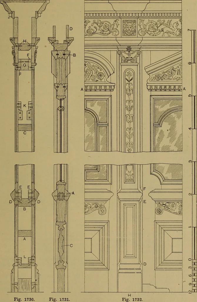 An illustration from Cassells' carpentry and joinery, 1907, leaf 572