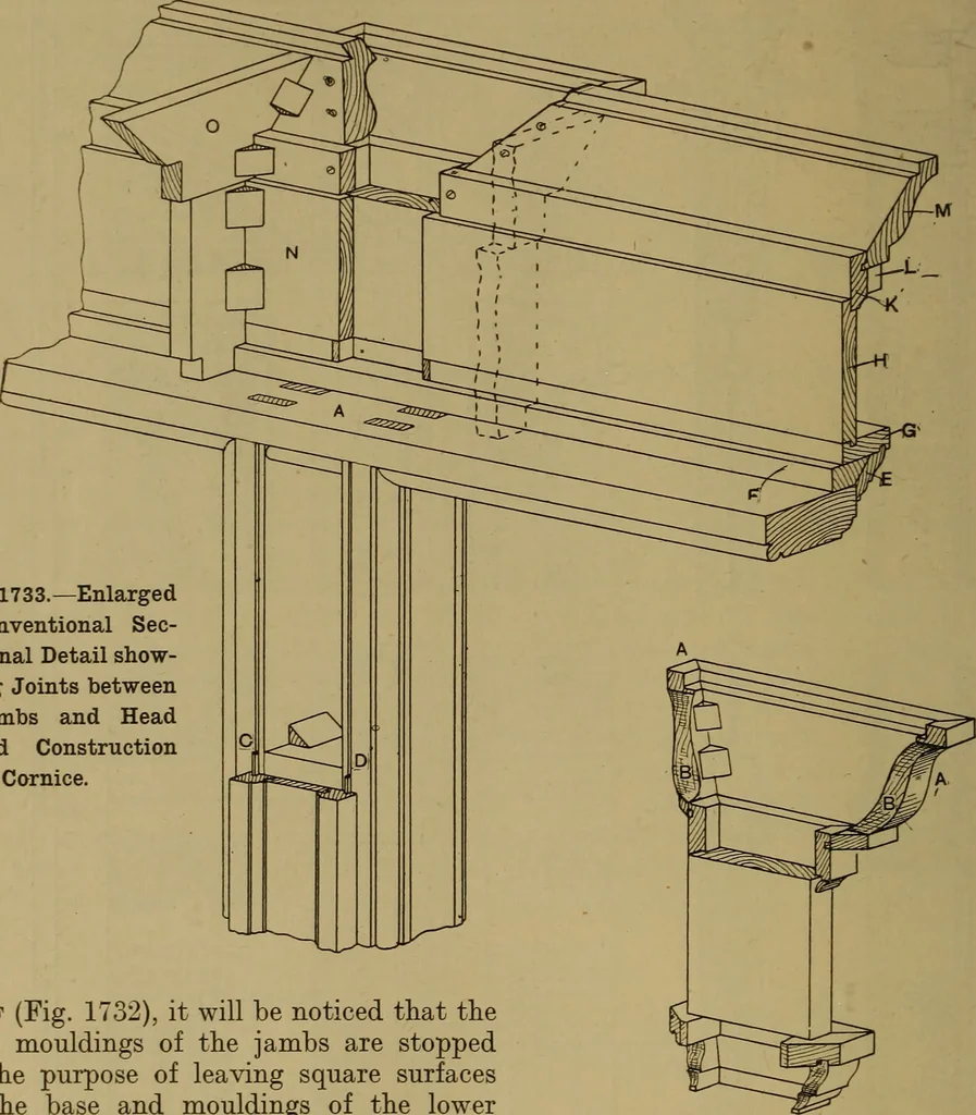 An illustration from Cassells' carpentry and joinery, 1907, leaf 573