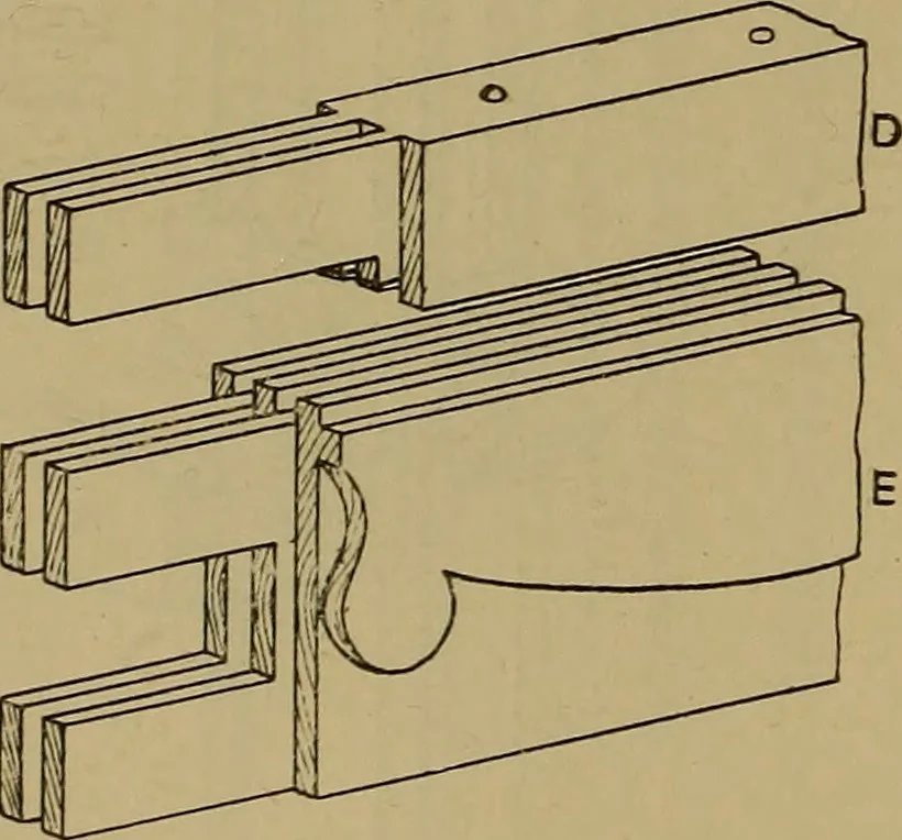An illustration from Cassells' carpentry and joinery, 1907, leaf 575