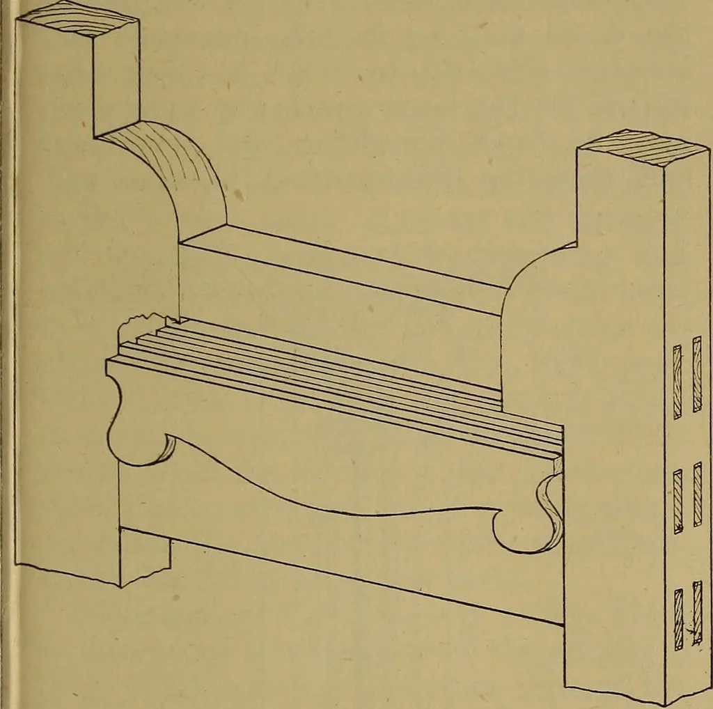 An illustration from Cassells' carpentry and joinery, 1907, leaf 576