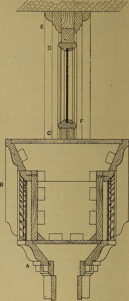 An illustration from Cassells' carpentry and joinery, 1907, leaf 577