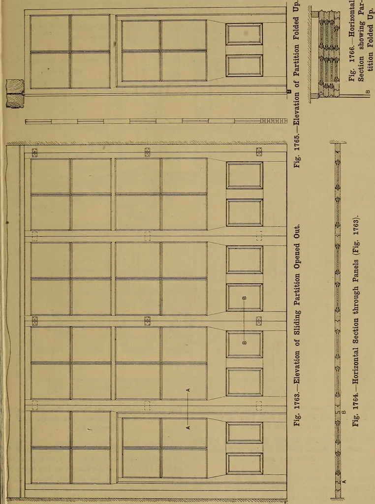 An illustration from Cassells' carpentry and joinery, 1907, leaf 582