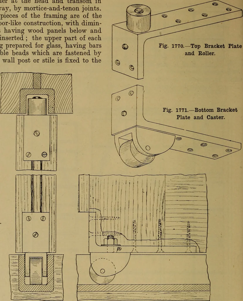 An illustration from Cassells' carpentry and joinery, 1907, leaf 583