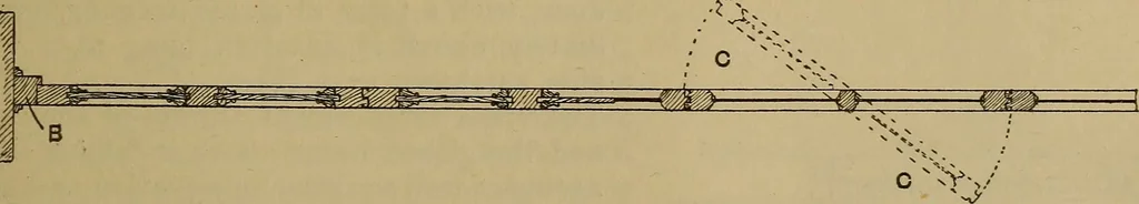 An illustration from Cassells' carpentry and joinery, 1907, leaf 584