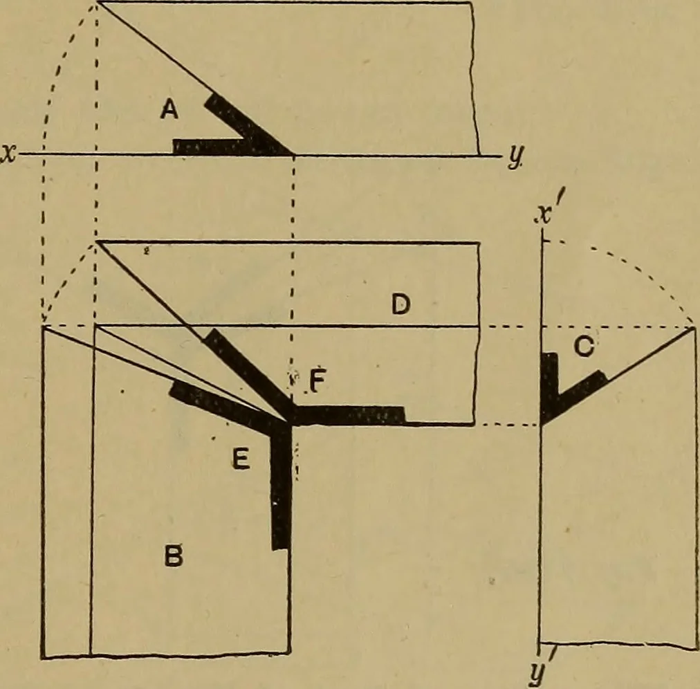 An illustration from Cassells' carpentry and joinery, 1907, leaf 588