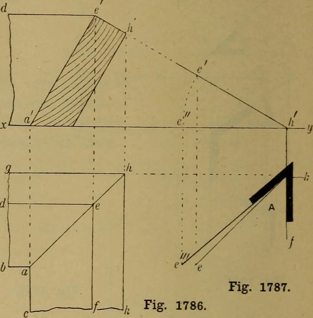 An illustration from Cassells' carpentry and joinery, 1907, leaf 589