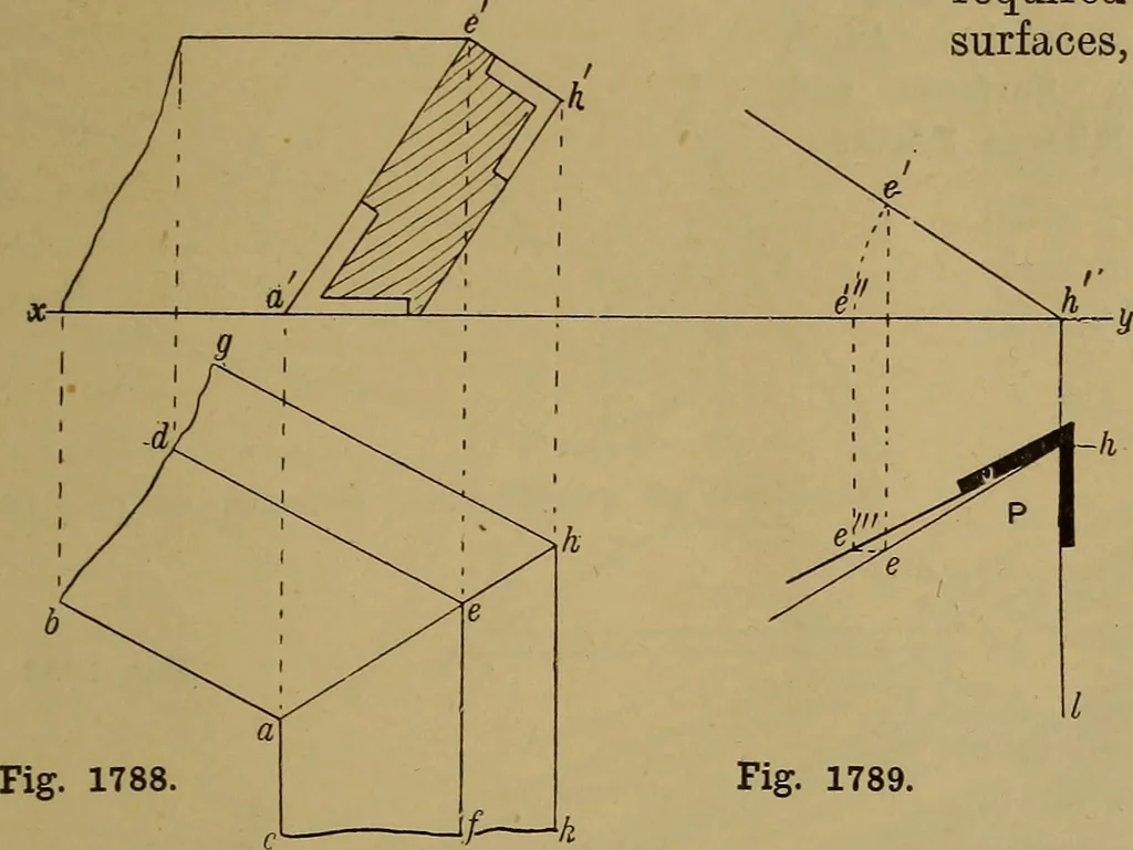 An illustration from Cassells' carpentry and joinery, 1907, leaf 590