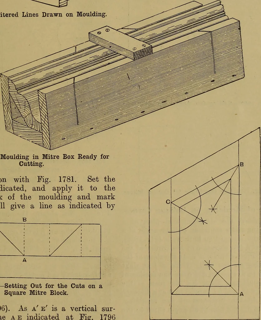 An illustration from Cassells' carpentry and joinery, 1907, leaf 592