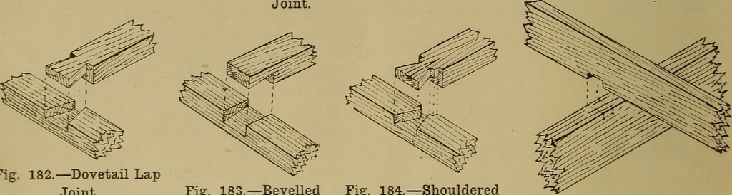 An illustration from Cassells' carpentry and joinery, 1907, leaf 71