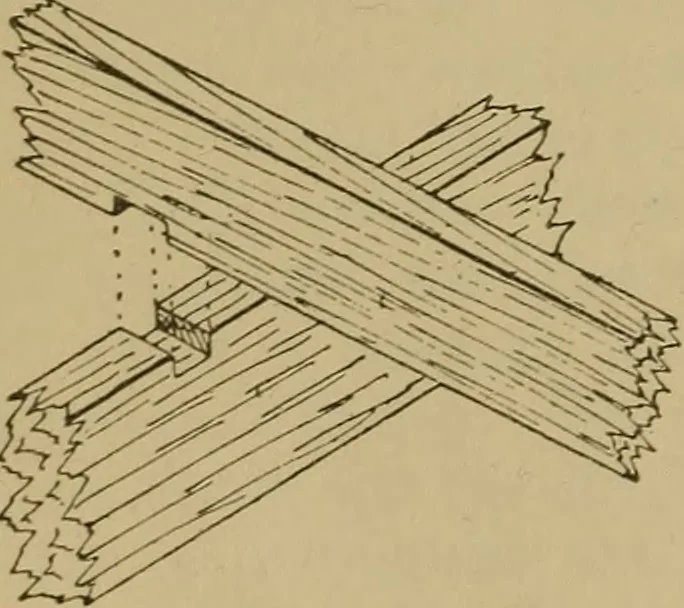 An illustration from Cassells' carpentry and joinery, 1907, leaf 71