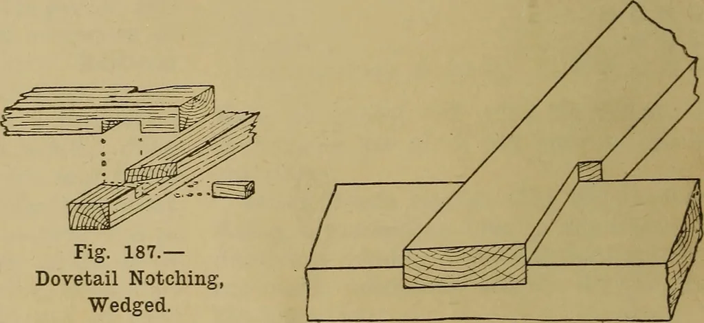 An illustration from Cassells' carpentry and joinery, 1907, leaf 71