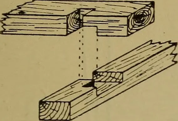 An illustration from Cassells' carpentry and joinery, 1907, leaf 72