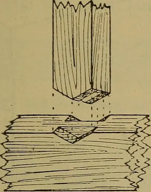 An illustration from Cassells' carpentry and joinery, 1907, leaf 72