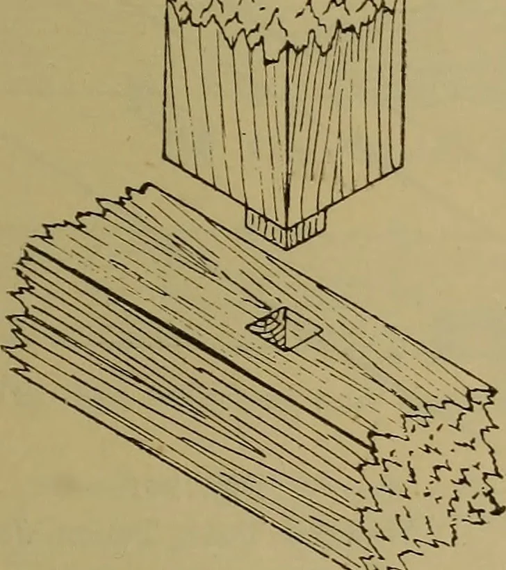 An illustration from Cassells' carpentry and joinery, 1907, leaf 72