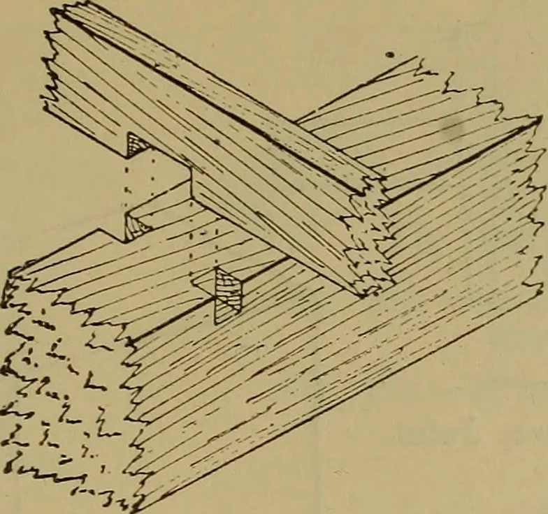 An illustration from Cassells' carpentry and joinery, 1907, leaf 72