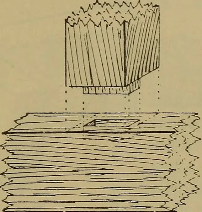 An illustration from Cassells' carpentry and joinery, 1907, leaf 72
