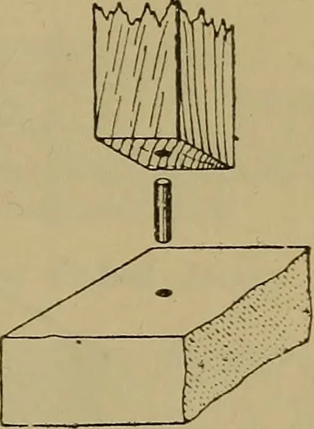 An illustration from Cassells' carpentry and joinery, 1907, leaf 72
