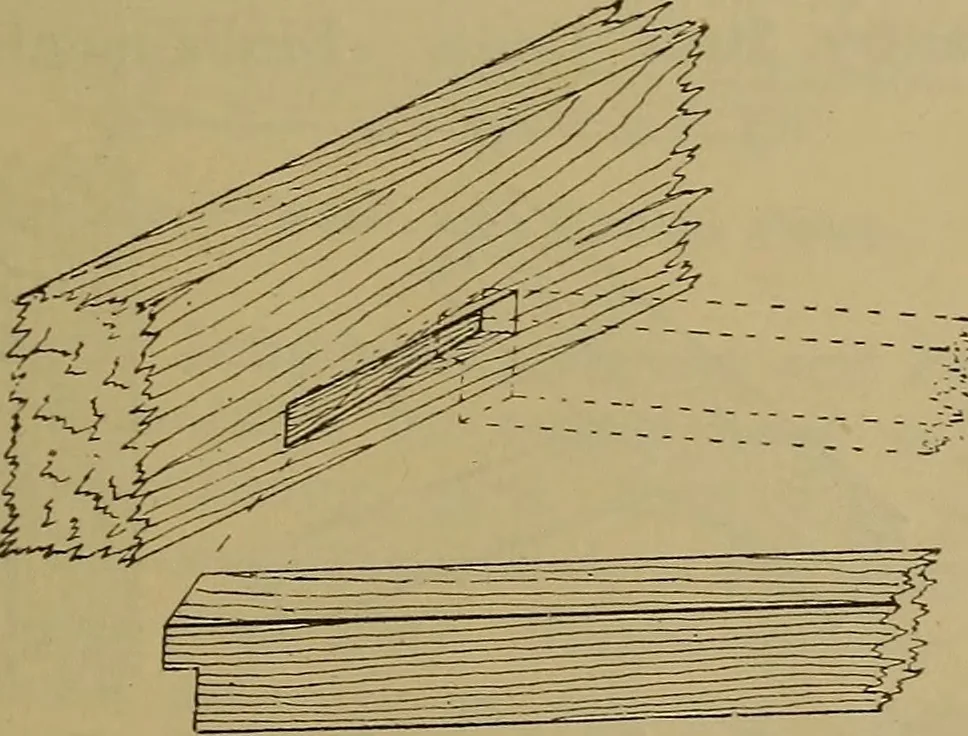An illustration from Cassells' carpentry and joinery, 1907, leaf 72