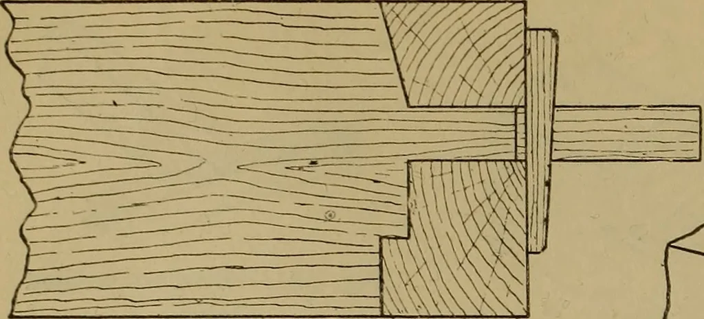 An illustration from Cassells' carpentry and joinery, 1907, leaf 73