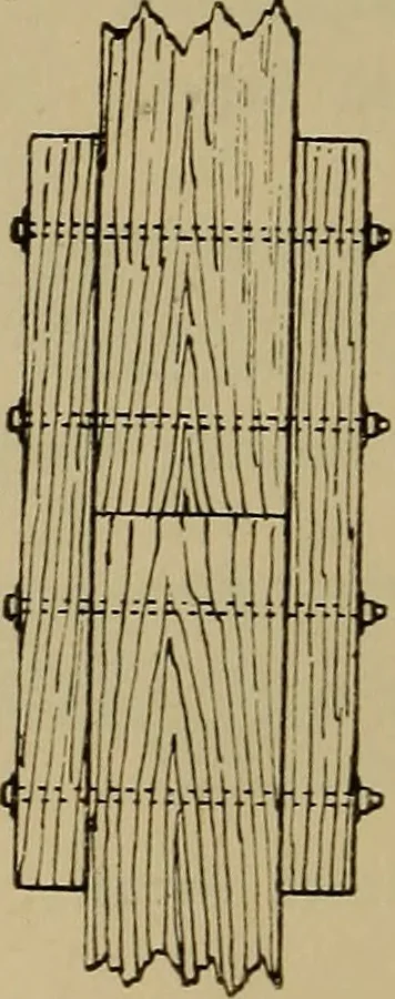 An illustration from Cassells' carpentry and joinery, 1907, leaf 75
