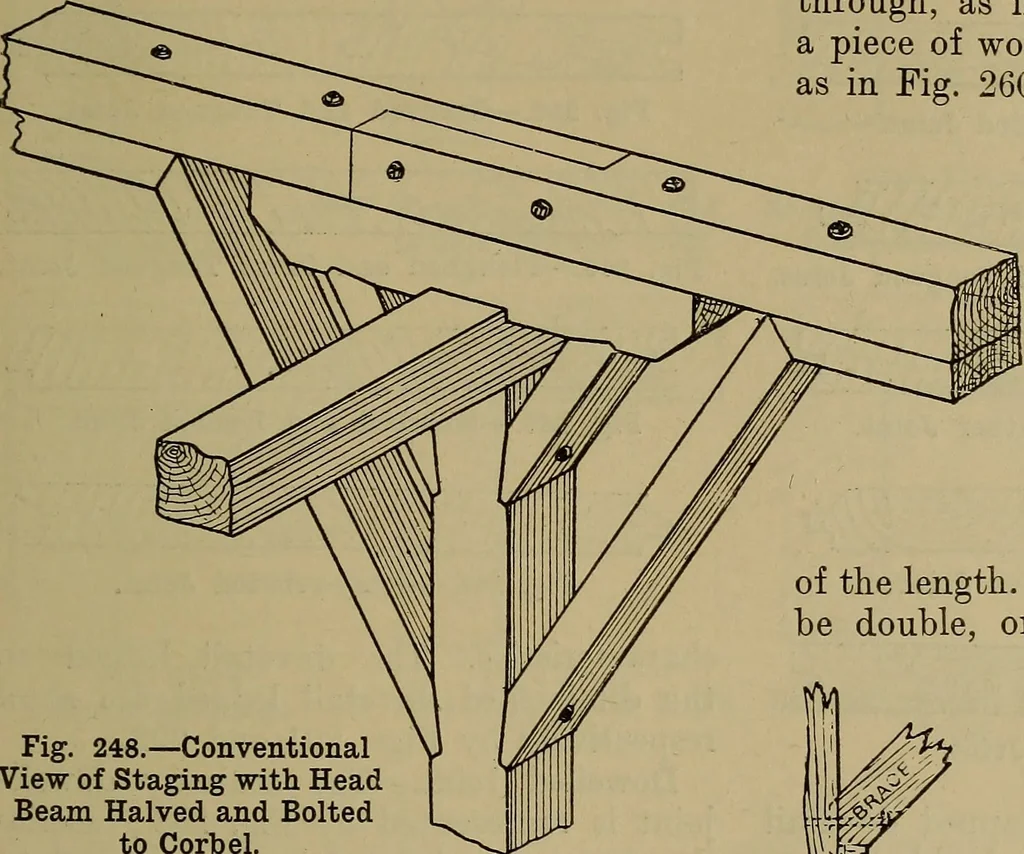 An illustration from Cassells' carpentry and joinery, 1907, leaf 78