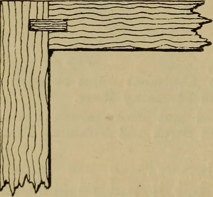 An illustration from Cassells' carpentry and joinery, 1907, leaf 79