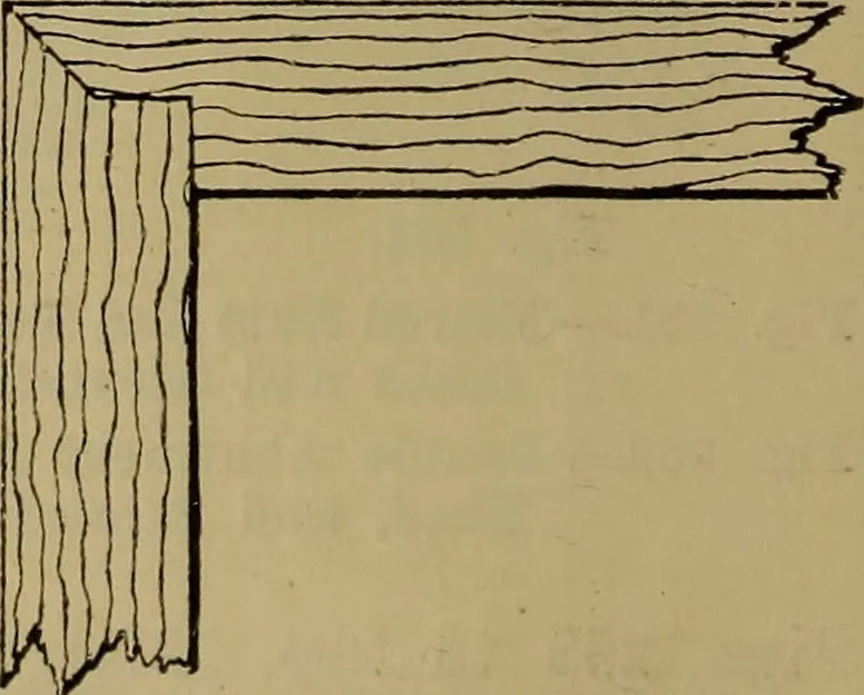 An illustration from Cassells' carpentry and joinery, 1907, leaf 79