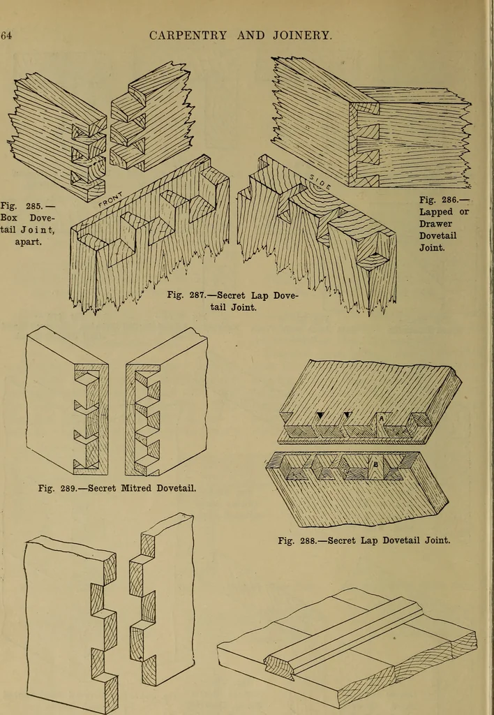 An illustration from Cassells' carpentry and joinery, 1907, leaf 81