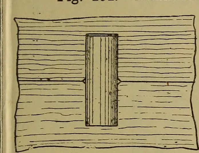 An illustration from Cassells' carpentry and joinery, 1907, leaf 82