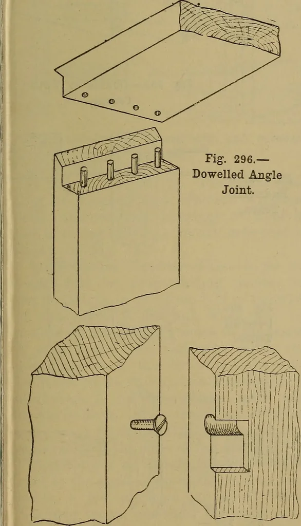 An illustration from Cassells' carpentry and joinery, 1907, leaf 82