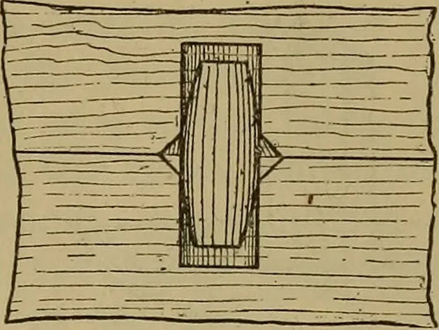 An illustration from Cassells' carpentry and joinery, 1907, leaf 82