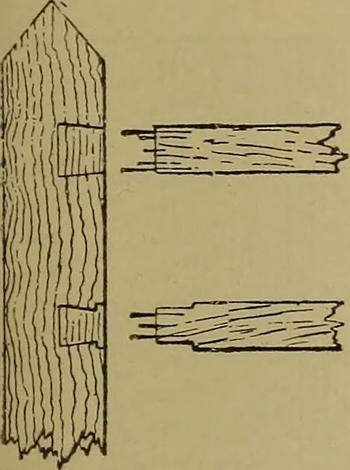An illustration from Cassells' carpentry and joinery, 1907, leaf 84