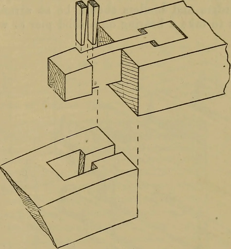 An illustration from Cassells' carpentry and joinery, 1907, leaf 84