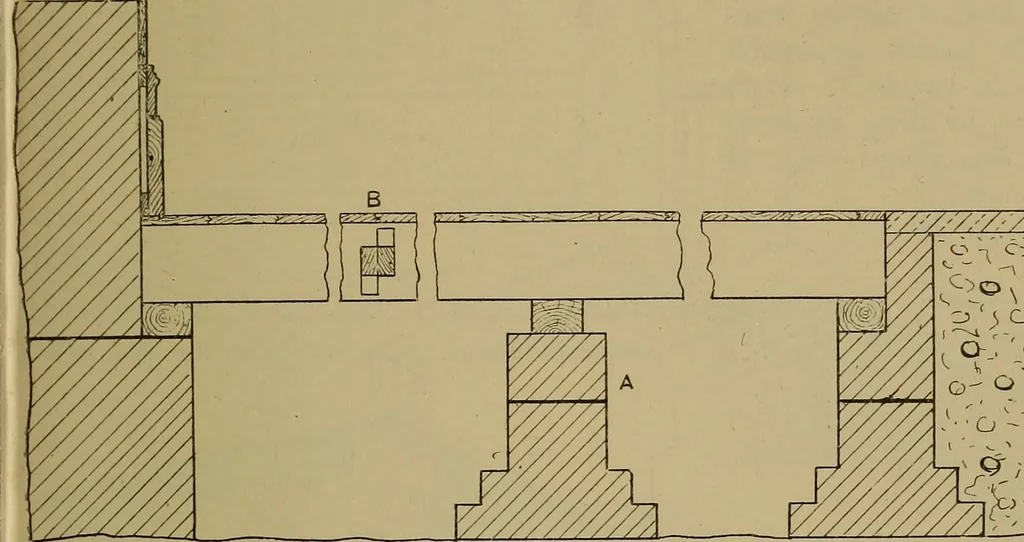 An illustration from Cassells' carpentry and joinery, 1907, leaf 86
