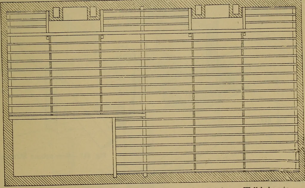 An illustration from Cassells' carpentry and joinery, 1907, leaf 86