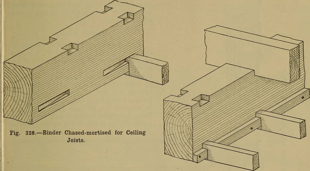 An illustration from Cassells' carpentry and joinery, 1907, leaf 90