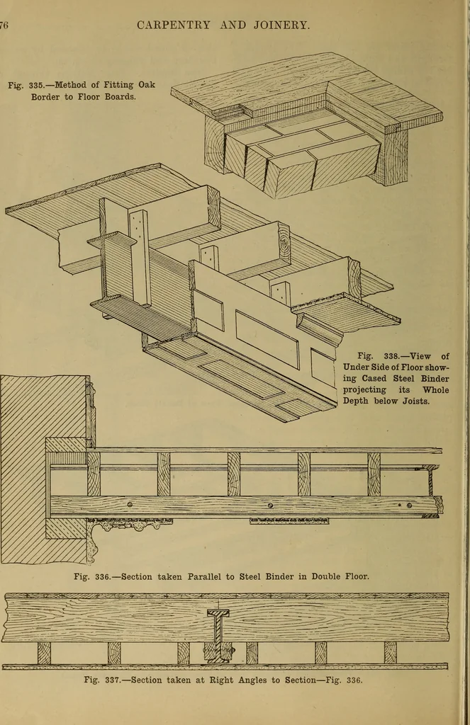 An illustration from Cassells' carpentry and joinery, 1907, leaf 93
