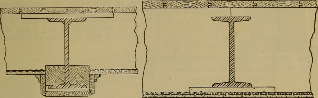 An illustration from Cassells' carpentry and joinery, 1907, leaf 94