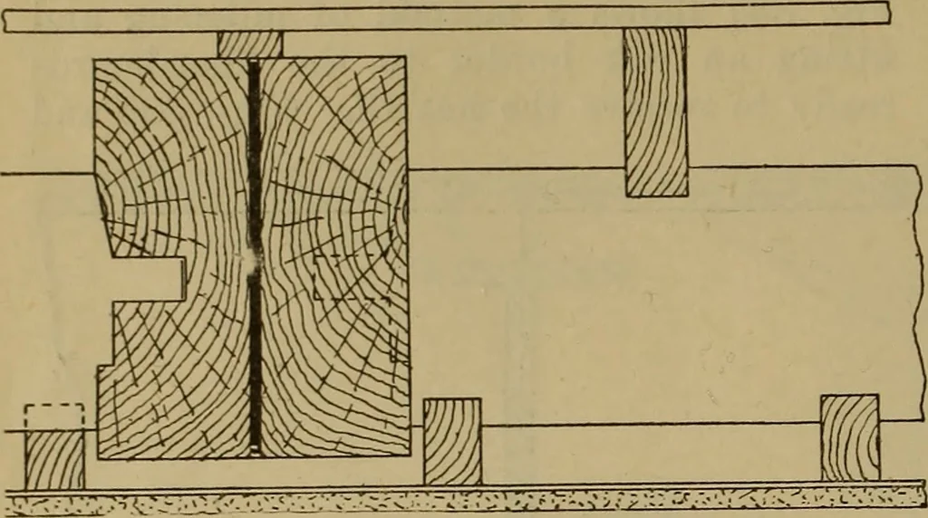 An illustration from Cassells' carpentry and joinery, 1907, leaf 95