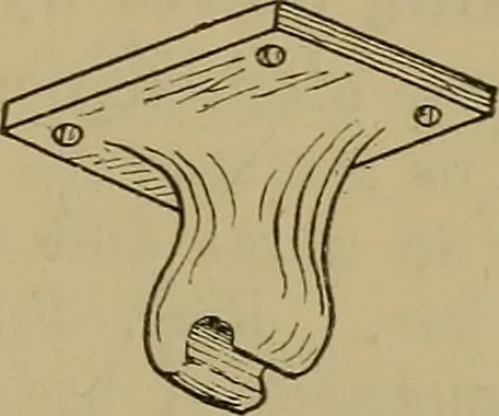 An illustration from Cassells' carpentry and joinery, 1907, leaf 98