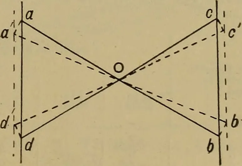 An illustration from Cassells' carpentry and joinery, 1907, leaf 98