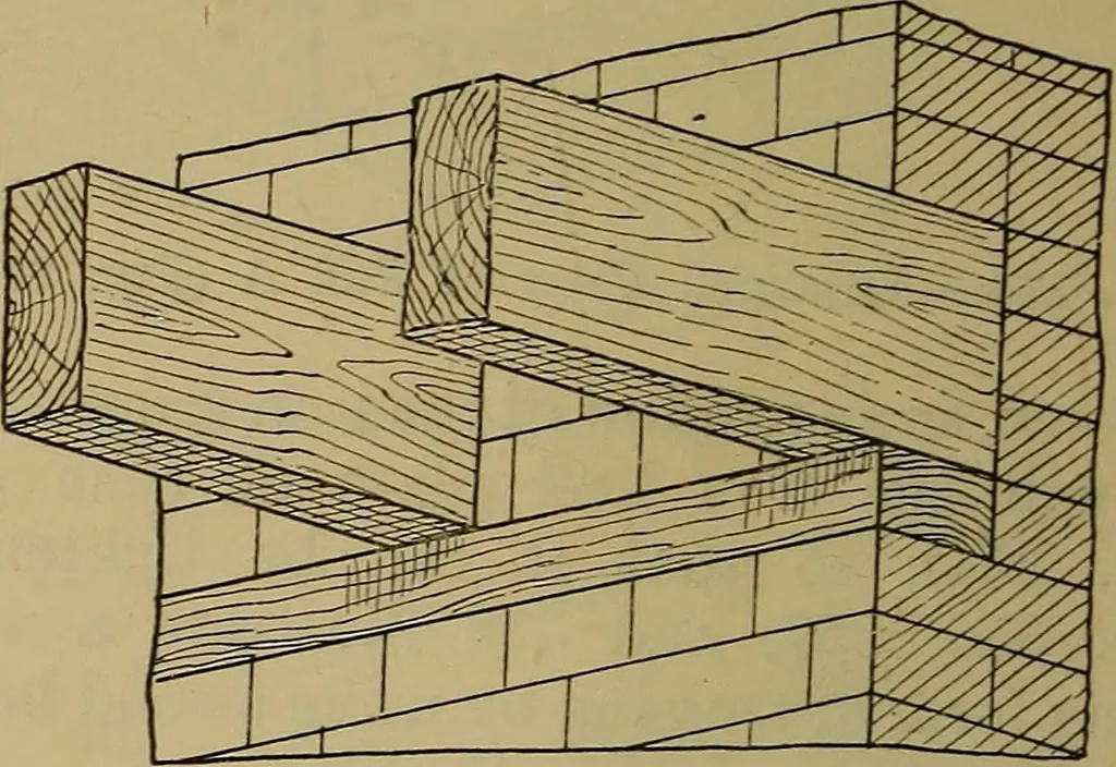 An illustration from Cassells' carpentry and joinery, 1907, leaf 99