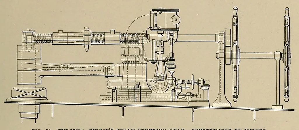 An illustration from Cassier's magazine, 1891, leaf 131