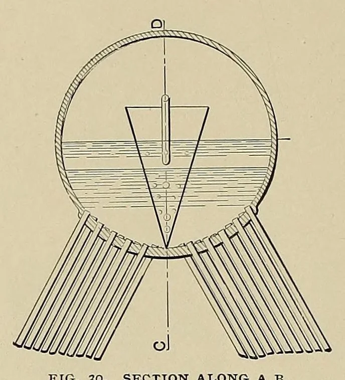 An illustration from Cassier's magazine, 1891, leaf 348